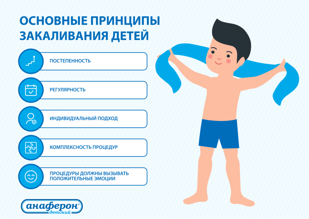 Инфографика_закаливание.png Инфографика_закаливание.png